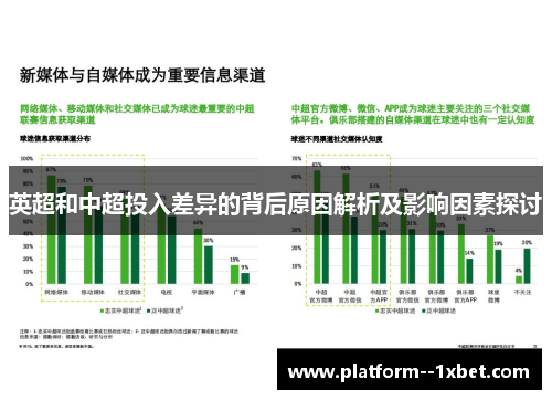 英超和中超投入差异的背后原因解析及影响因素探讨