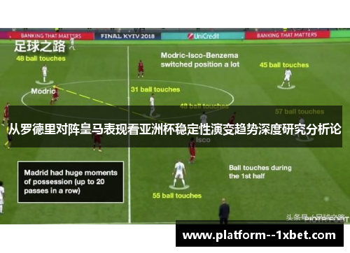 从罗德里对阵皇马表现看亚洲杯稳定性演变趋势深度研究分析论 从罗德里对阵皇马表现看亚洲杯稳定性演变趋势深度研究分析论