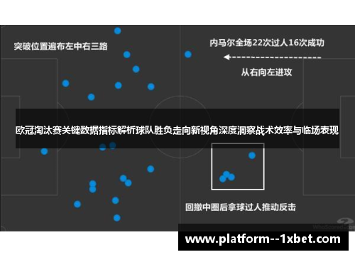 欧冠淘汰赛关键数据指标解析球队胜负走向新视角深度洞察战术效率与临场表现 欧冠淘汰赛关键数据指标解析球队胜负走向新视角深度洞察战术效率与临场表现