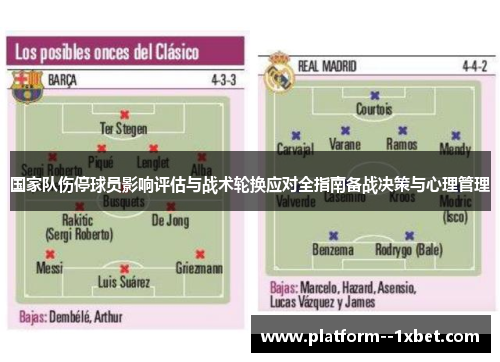 国家队伤停球员影响评估与战术轮换应对全指南备战决策与心理管理 国家队伤停球员影响评估与战术轮换应对全指南备战决策与心理管理