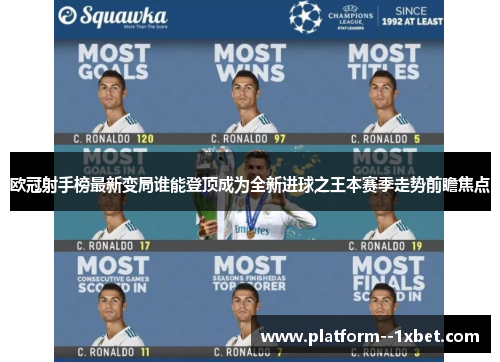 欧冠射手榜最新变局谁能登顶成为全新进球之王本赛季走势前瞻焦点 欧冠射手榜最新变局谁能登顶成为全新进球之王本赛季走势前瞻焦点