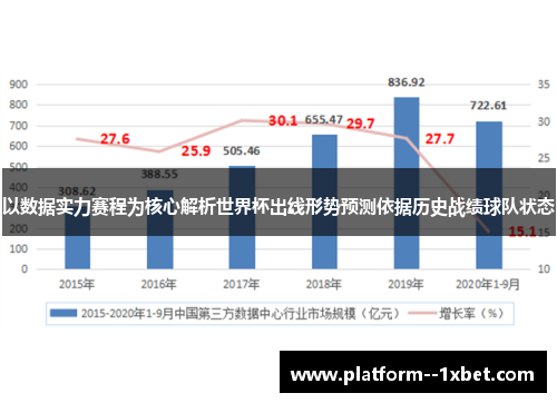 以数据实力赛程为核心解析世界杯出线形势预测依据历史战绩球队状态