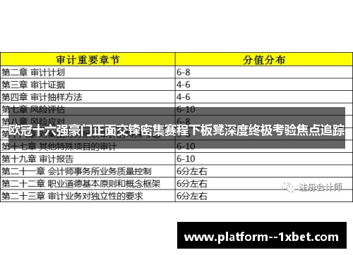 欧冠十六强豪门正面交锋密集赛程下板凳深度终极考验焦点追踪
